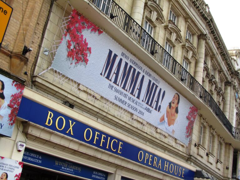 Mamma Mia! it's Back in Blackpool!